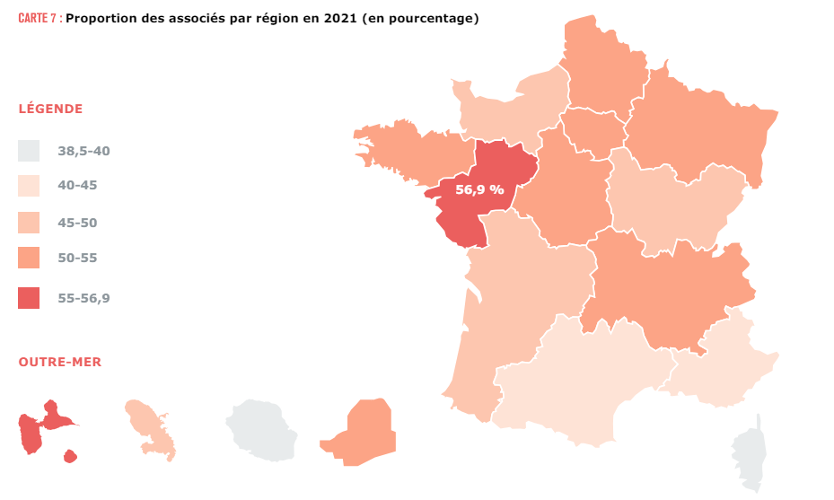 Proportion des associés par région en 2021 (en pourcentage)